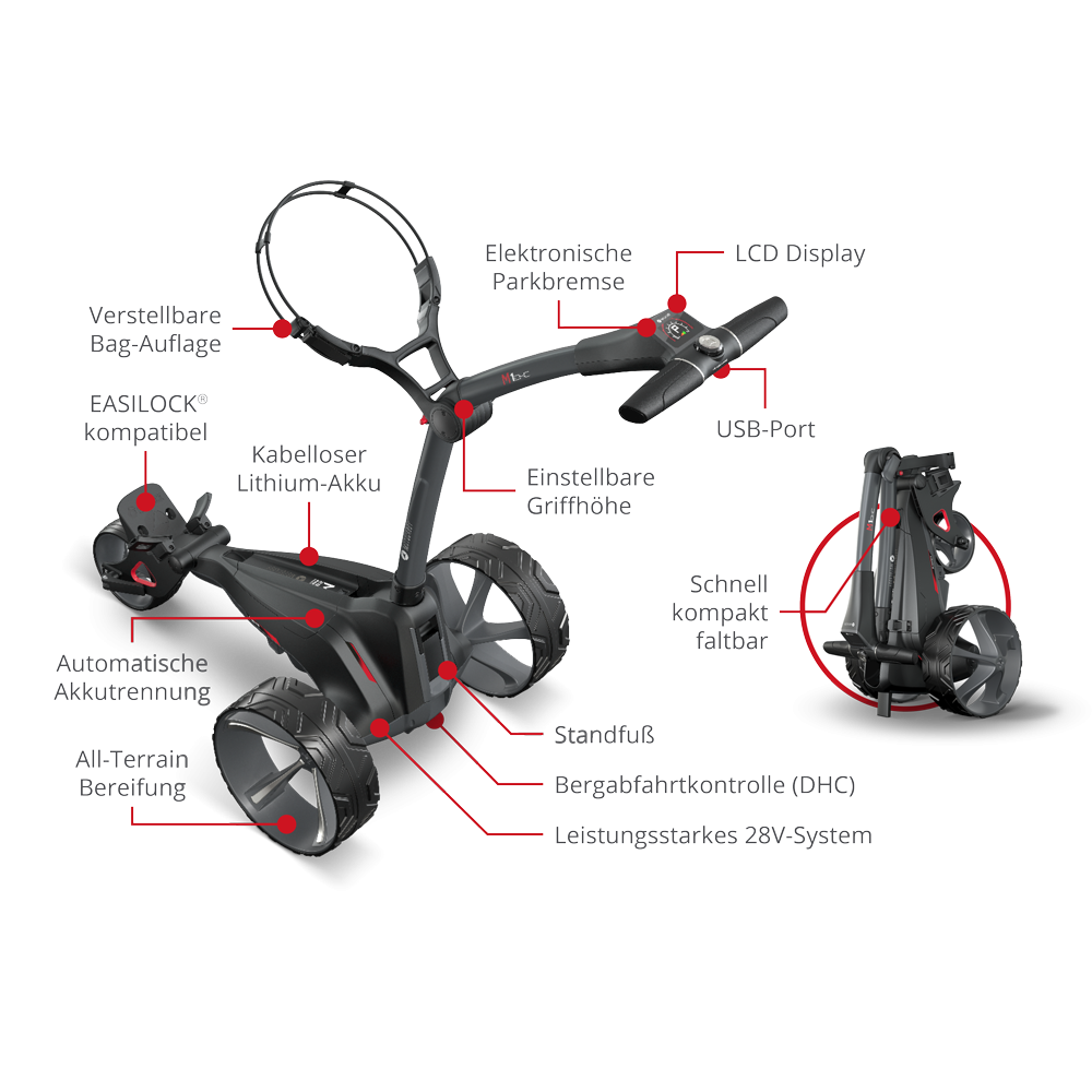 Motocaddy M1 DHC Ultra Lithium Elektro Trolley 2025 Golftrolley Elektrisch Motocaddy Golf