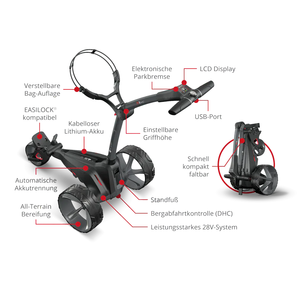 Schwarzer Motocaddy M1 DHC Ultra Lithium Elektro-Golftrolley mit 36-Loch-Halterung, klappbar, großer Räder, ergonomischem.