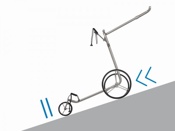 JuCad Carbon Travel Bianco SV 2.0 Golftrolley Elektrisch Jucad Golf