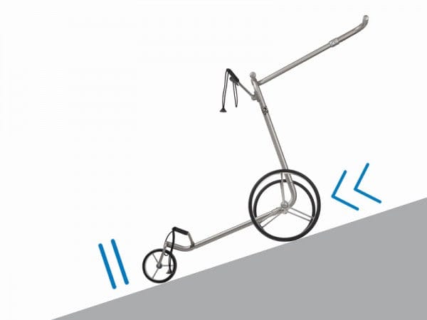 Elektrischer JuCad Carbon Travel Bianco SV 2.0 Golftrolley in Blau auf geneigtem Untergrund.