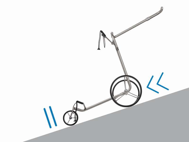 Elektrischer Jucad Drive SL Master Titan Golftrolley in Titan-Silber mit schlankem Rahmen und zwei großen Rädern.