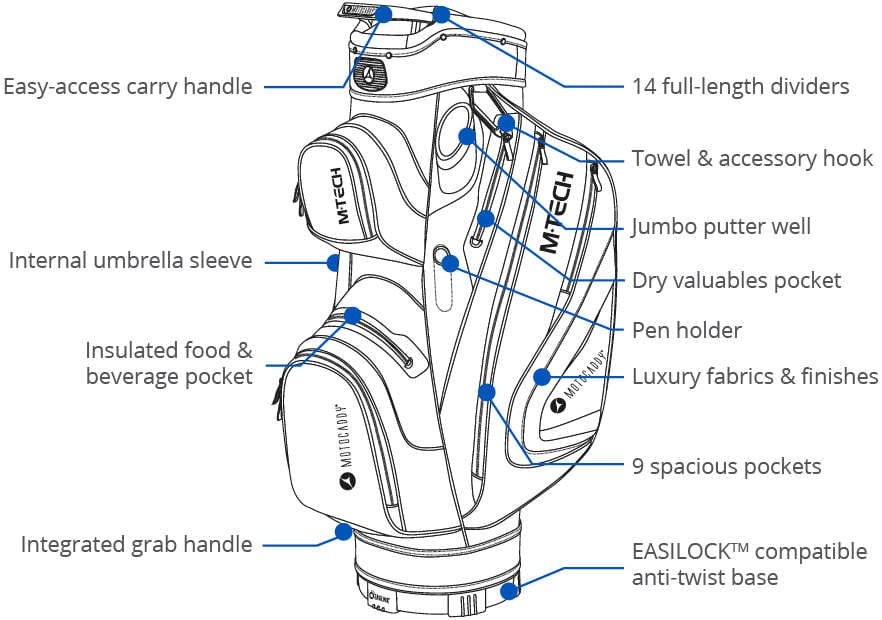 Weißes Motocaddy M-Tech Cartbag 2025 mit mehreren Taschen, Tragegriff, großen Fächern und Organizer für Golfzubehör.