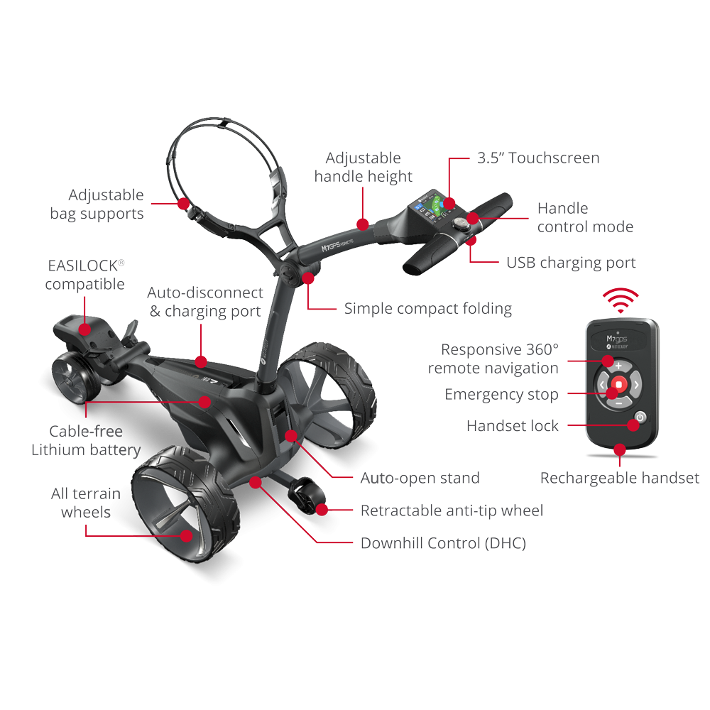 Motocaddy M7 GPS REMOTE Ultra Lithium Elektro-Trolley 2025 Golftrolley Elektrisch Motocaddy Golf