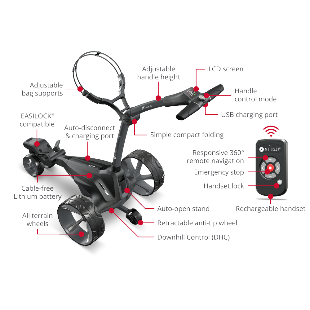 Motocaddy M7 Ultra Lithium REMOTE Elektro-Trolley 2025 Golftrolley Elektrisch Motocaddy Golf