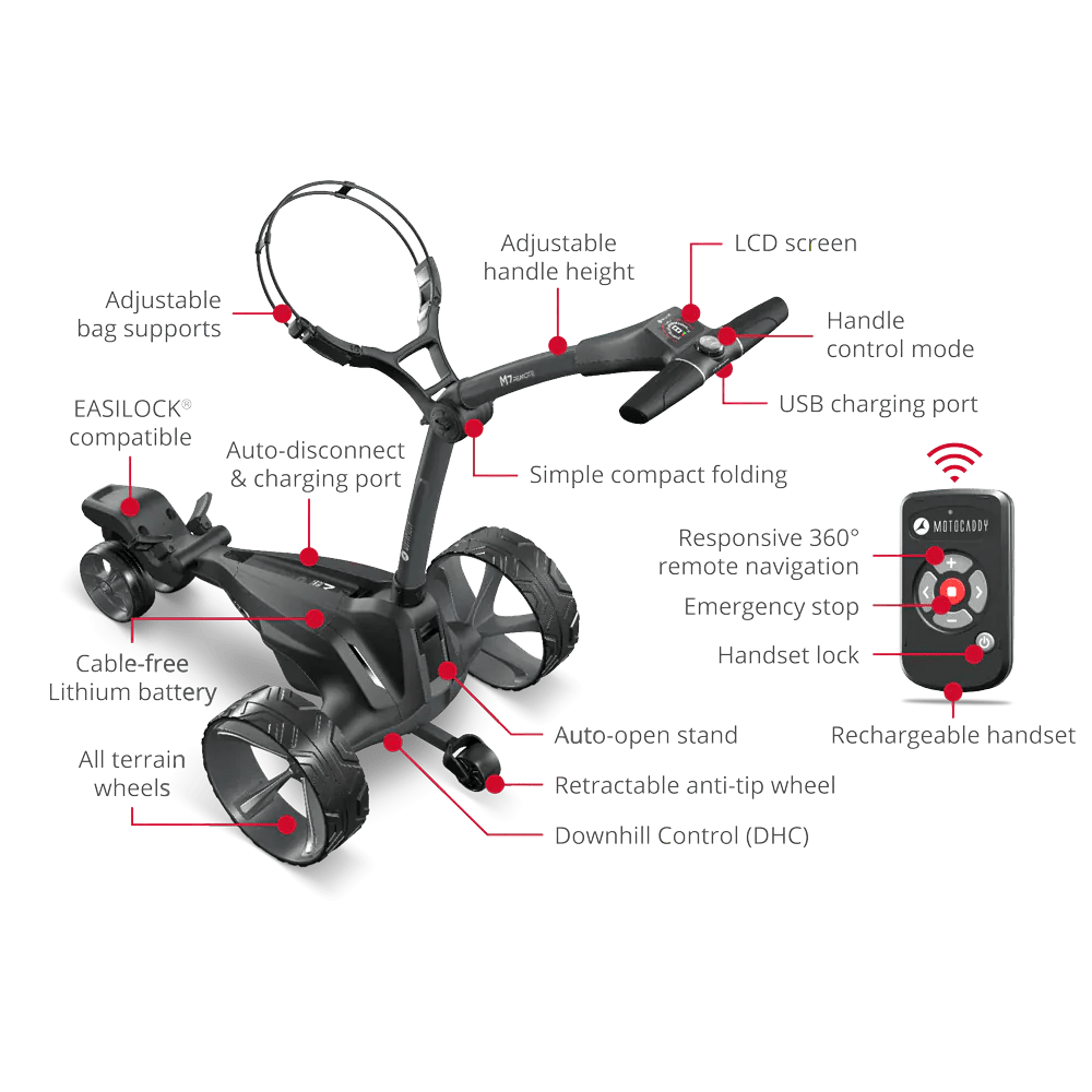 Motocaddy M7 Ultra Lithium Elektro-Golftrolley mit Fernbedienung und robustem Rahmen.