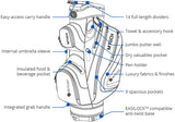 Motocaddy M-Tech Cartbag 2025 Motocaddy Golf