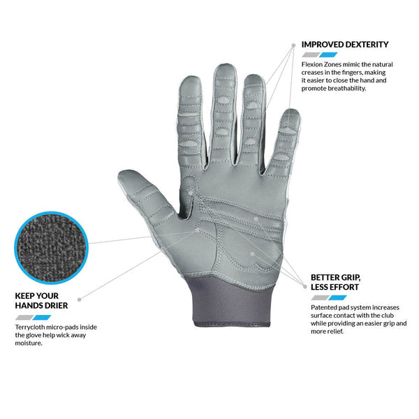 Bionic ReliefGrip 2.0 Ladies Glove - White Big Max