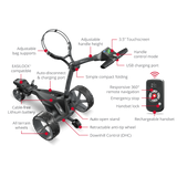 Motocaddy M7 GPS REMOTE Ultra Lithium Elektro-Trolley 2025 Motocaddy Golf