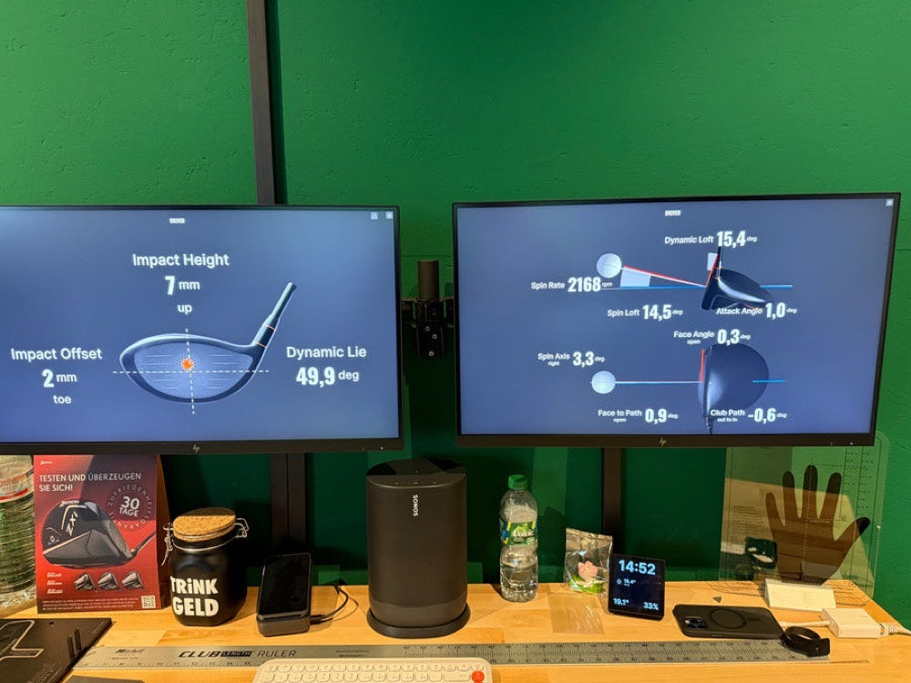 TrackMan 4 Technologie